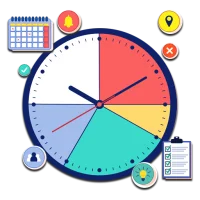 आदत के लक्ष्य